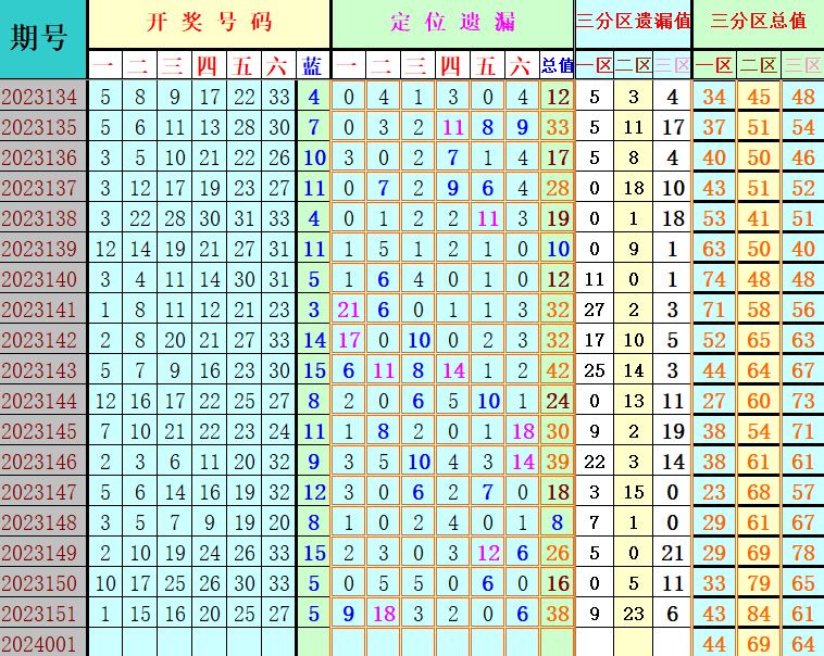 附件: 2670207