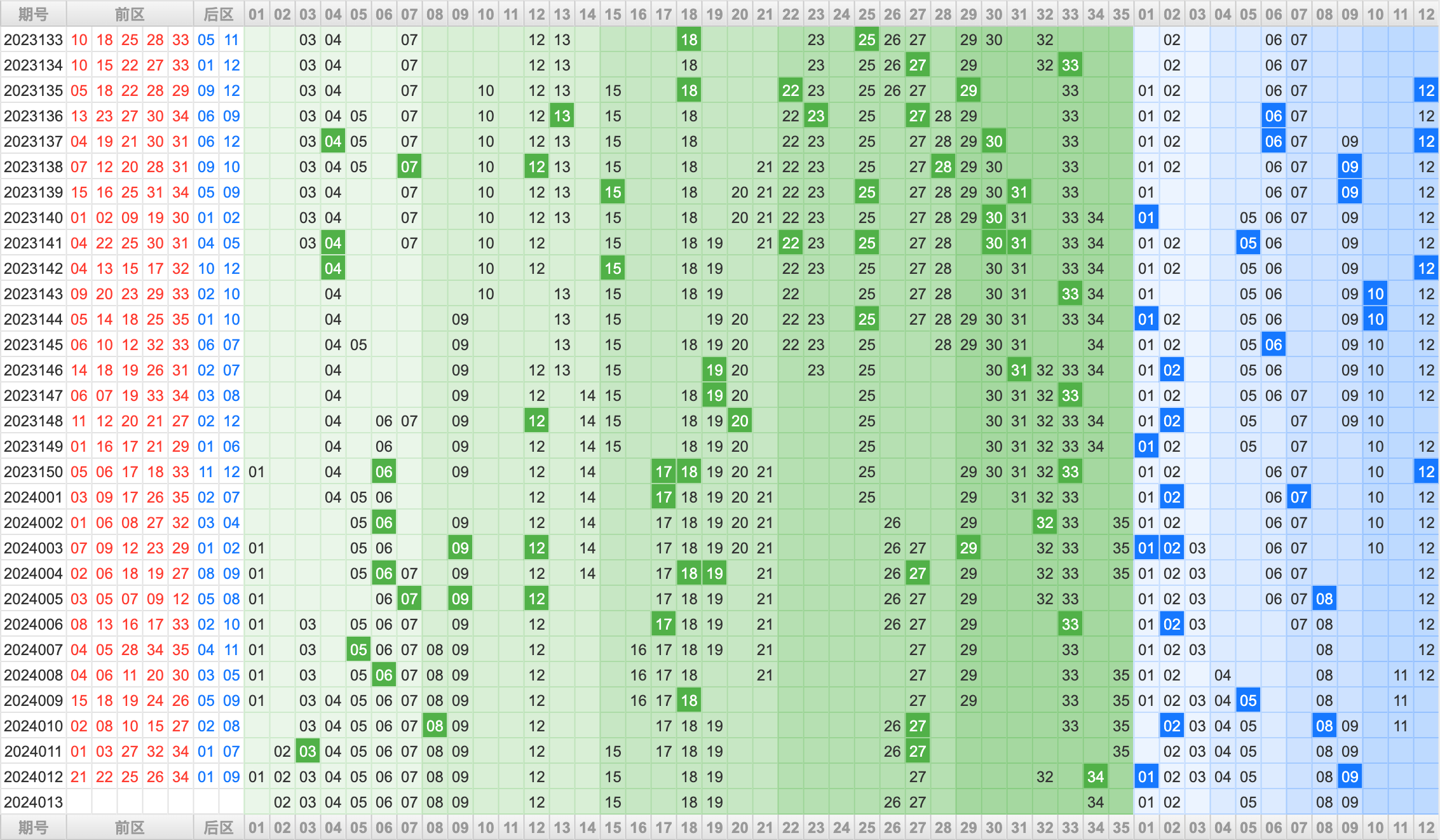 附件: 2690830