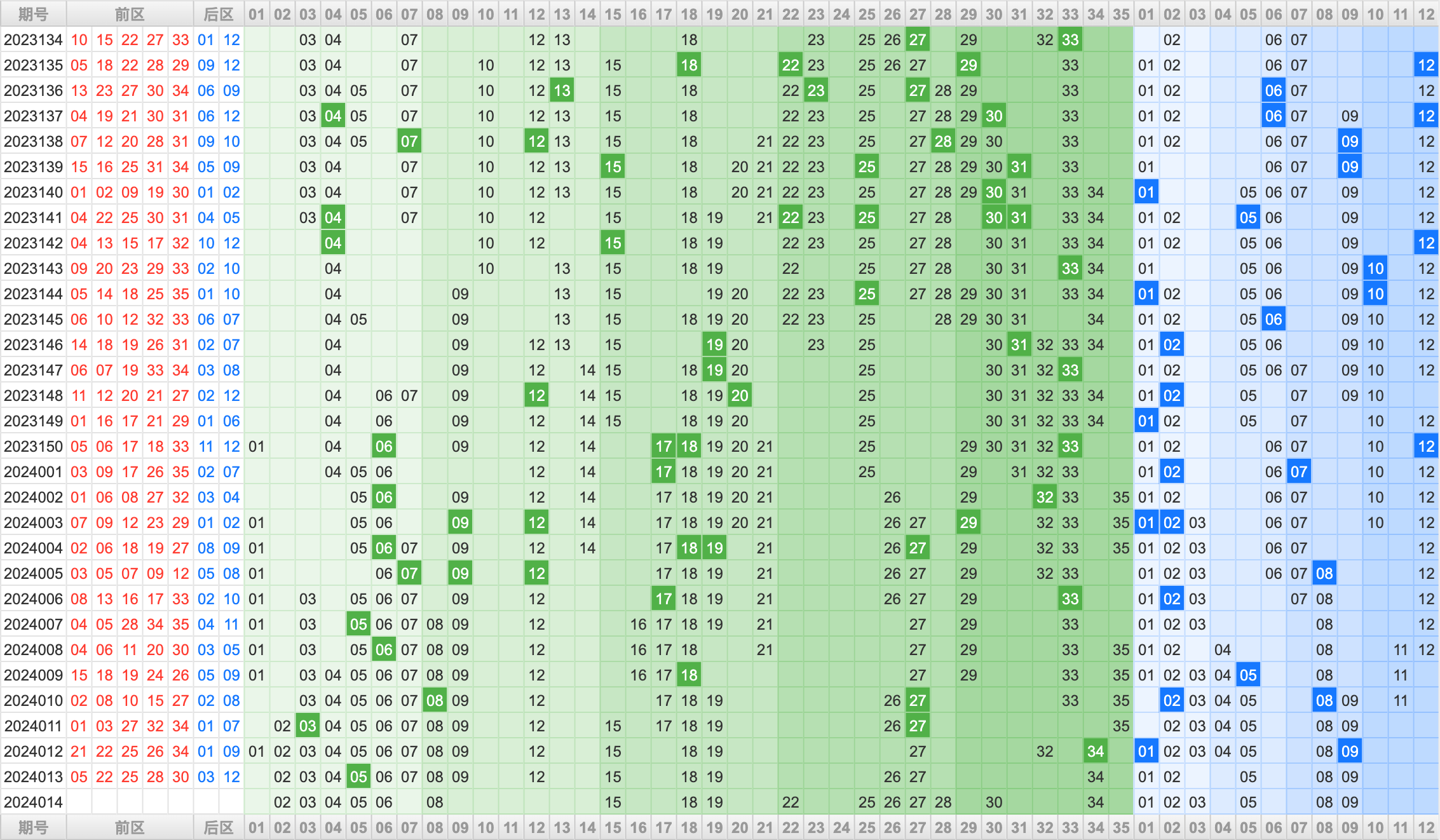 附件: 2692349