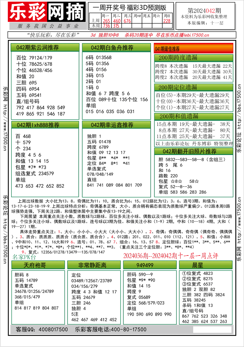 福彩3D第2024042期★字谜总汇★预测版★解太湖