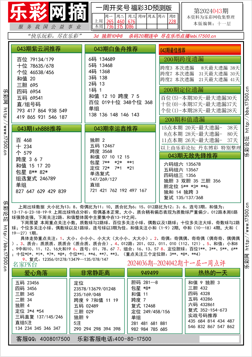 福彩3D第2024043期★字谜总汇★预测版★解太湖