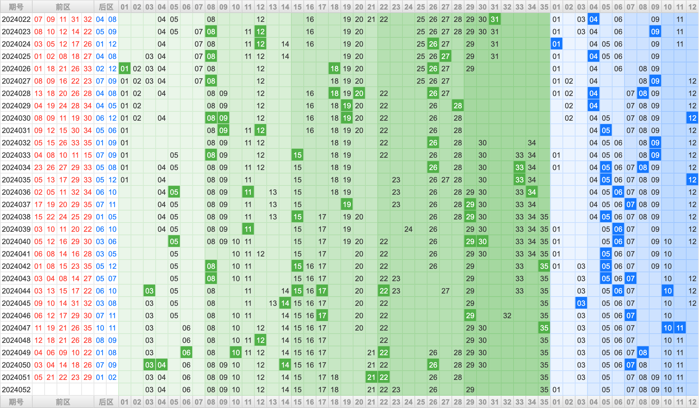 附件: 2762304