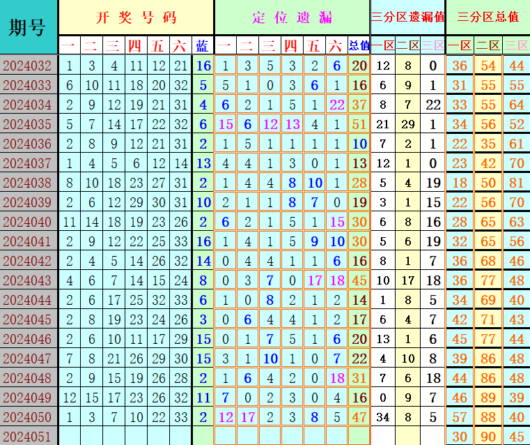 附件: 2762528