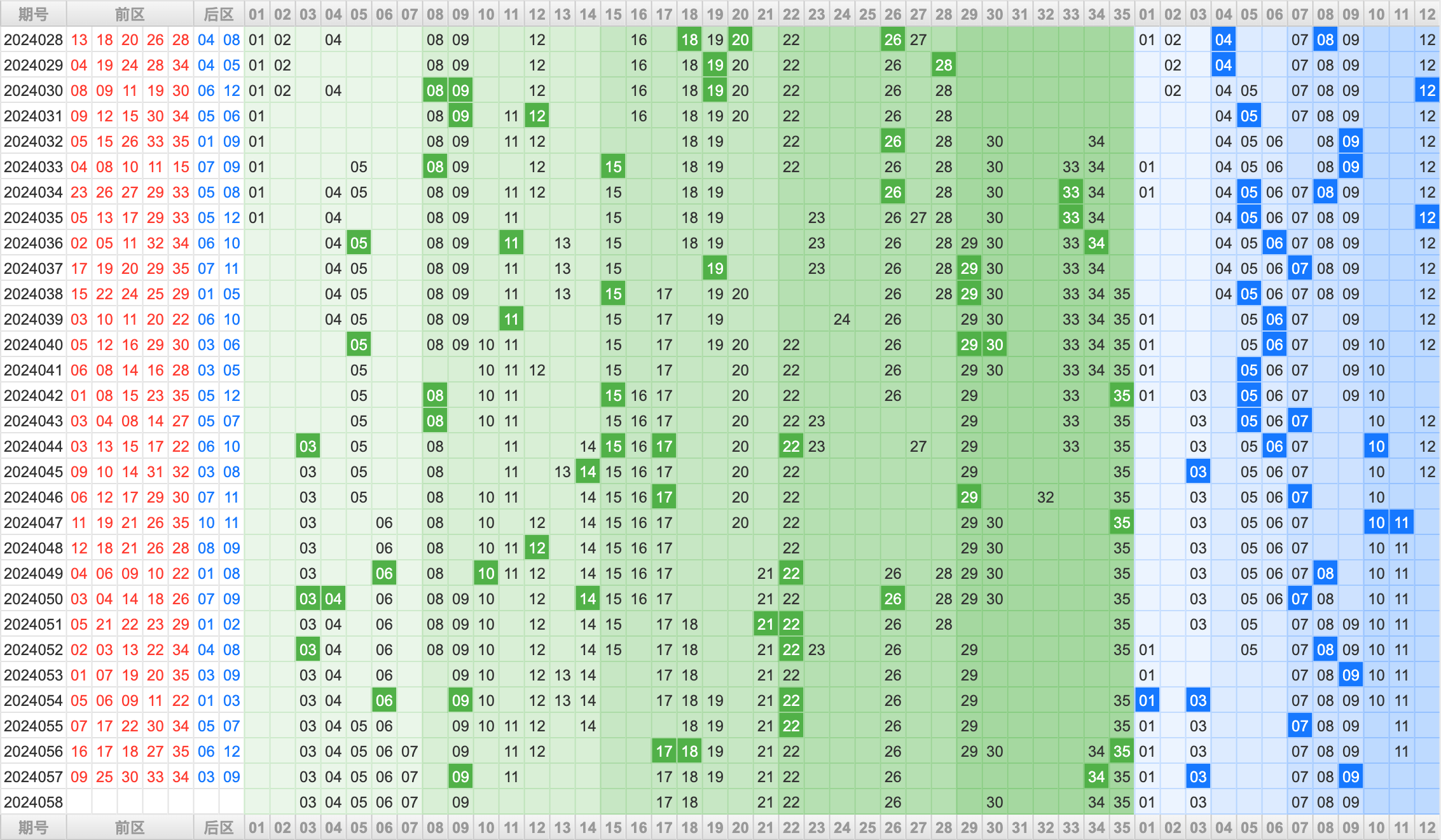 附件: 2774127