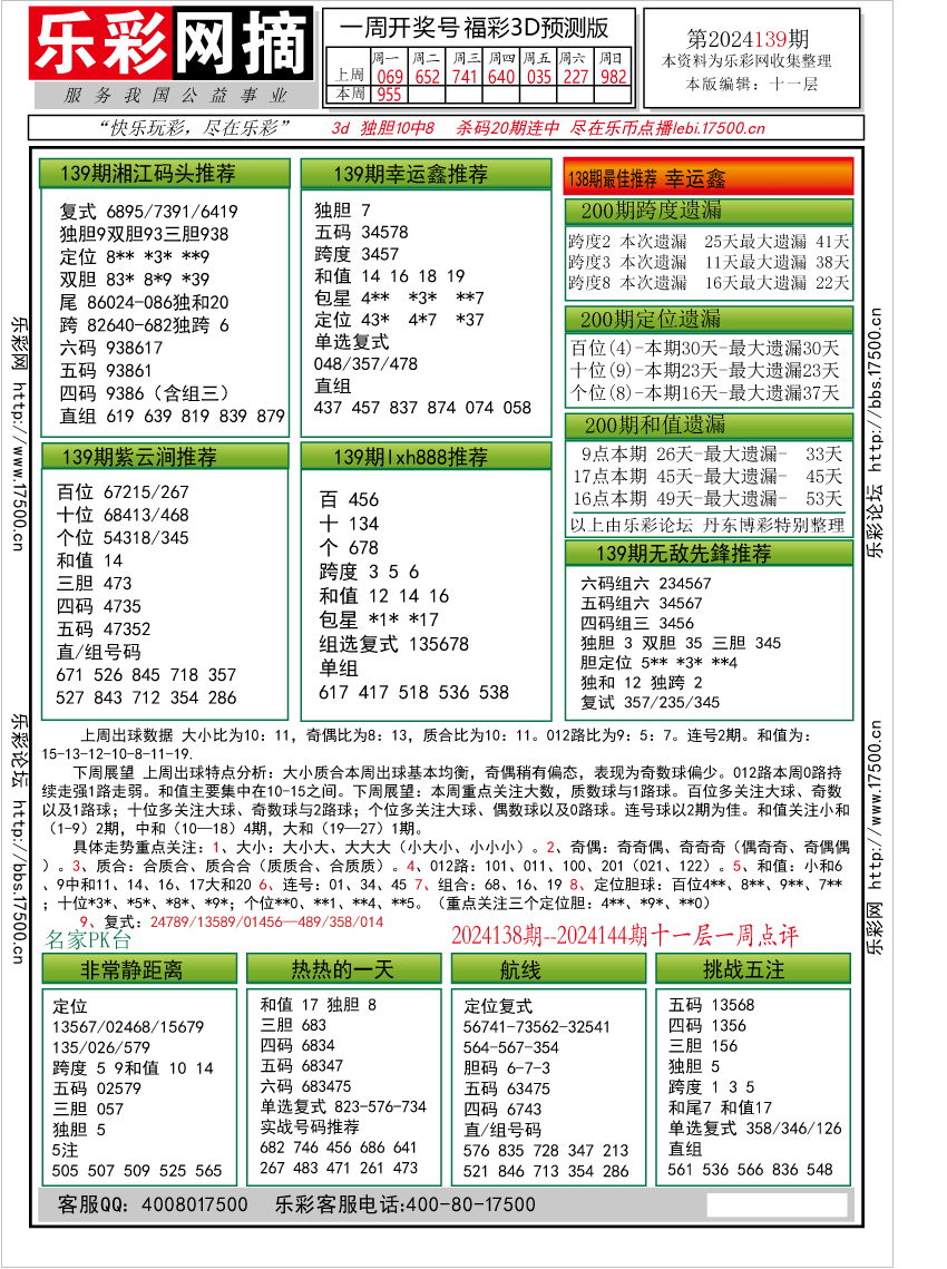 福彩3D第2024139期★字谜总汇★预测版★解太湖