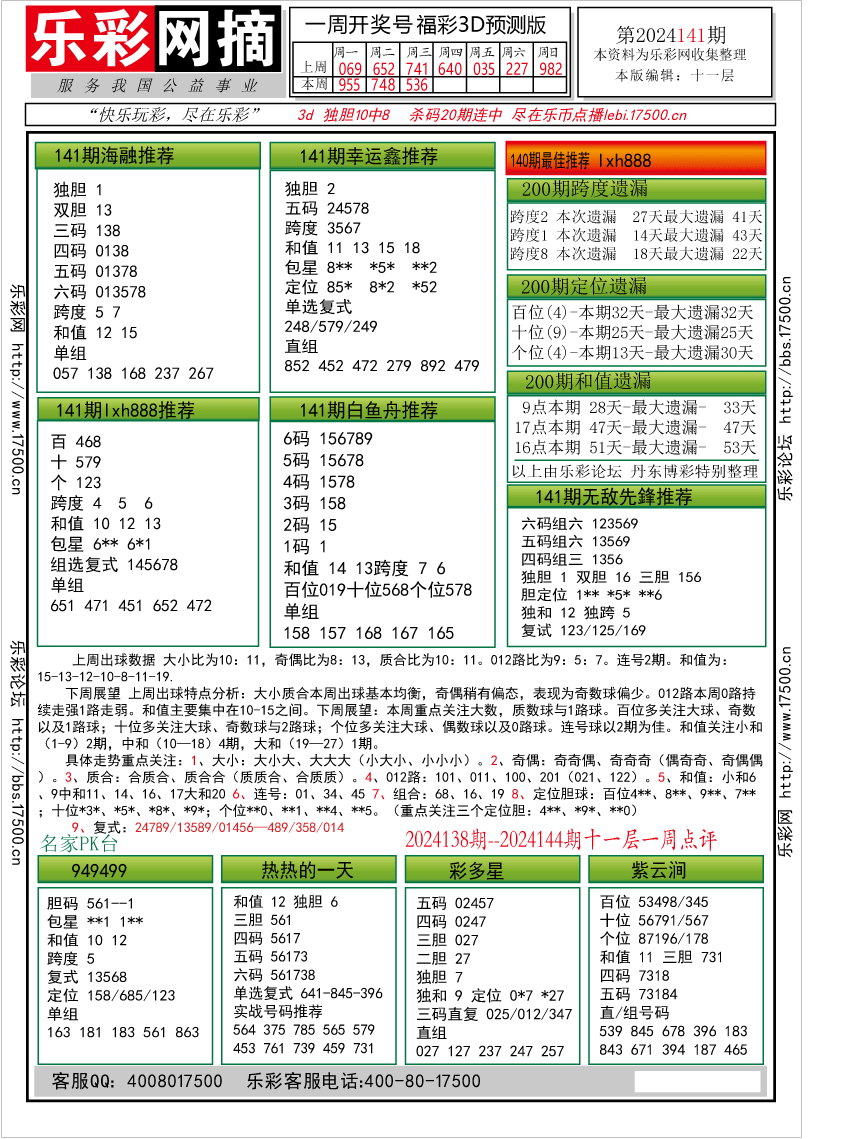 福彩3D第2024141期★字谜总汇★预测版★解太湖