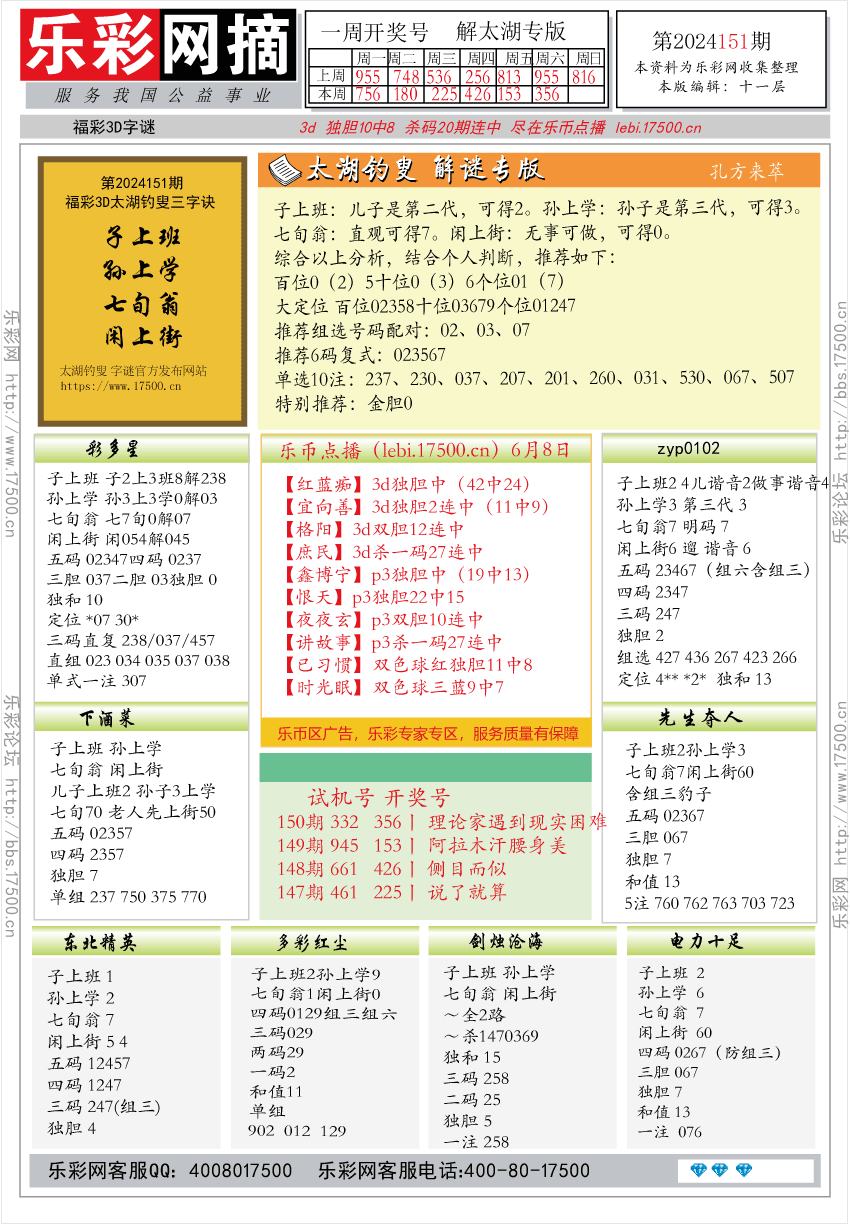 福彩3D第2024151期★字谜总汇★预测版★解太湖