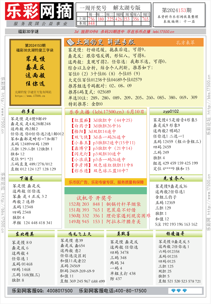 福彩3D第2024153期★字谜总汇★预测版★解太湖