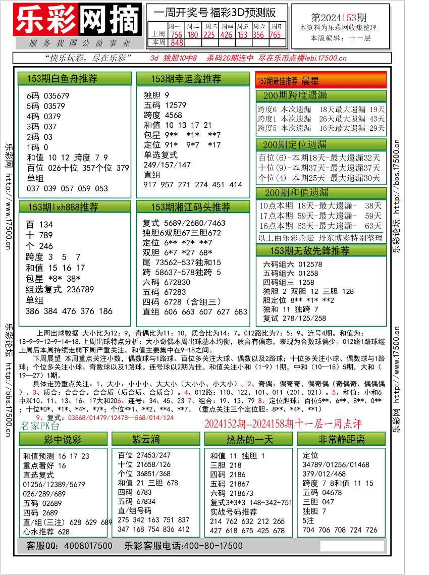 福彩3D第2024153期★字谜总汇★预测版★解太湖