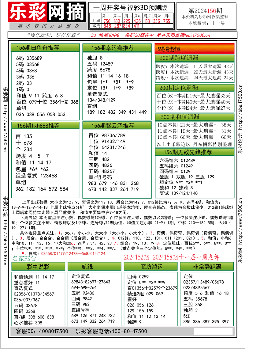 福彩3D第2024156期★字谜总汇★预测版★解太湖