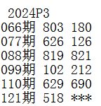 福彩3D第2024161期乐彩网来宾试机号后专贴[随时更新]