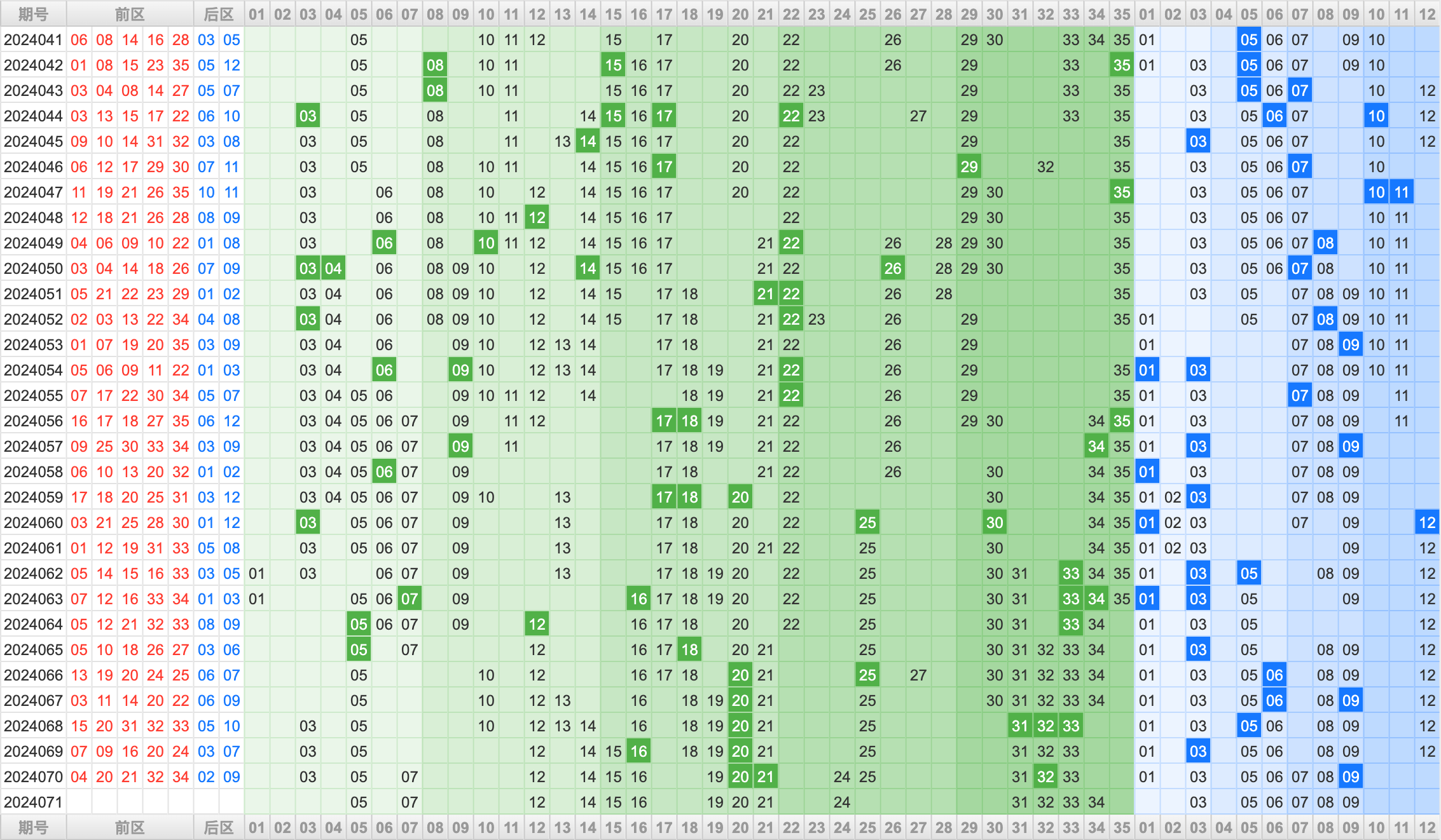 附件: 2798030