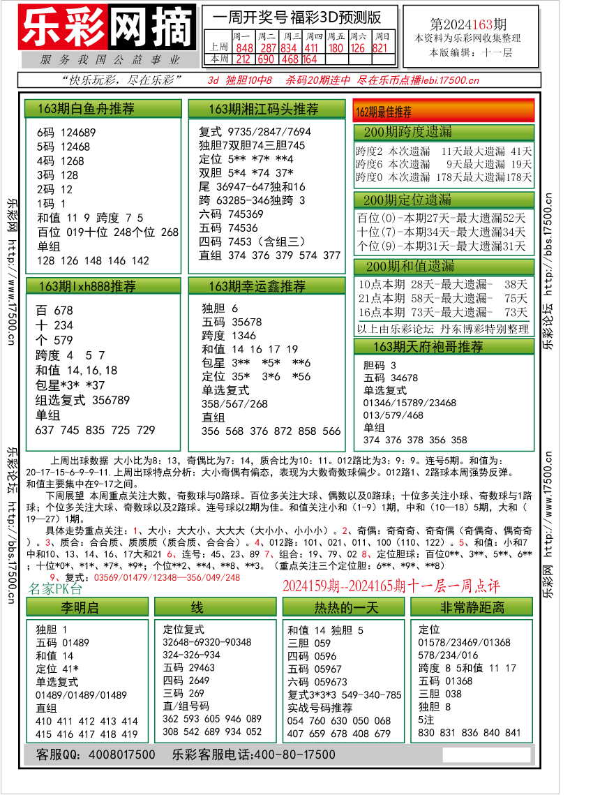 福彩3D第2024163期★字谜总汇★预测版★解太湖