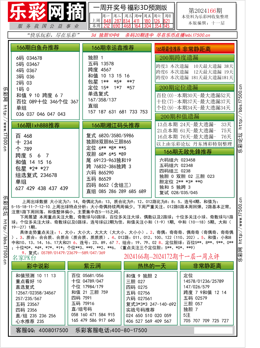 福彩3D第2024166期★字谜总汇★预测版★解太湖