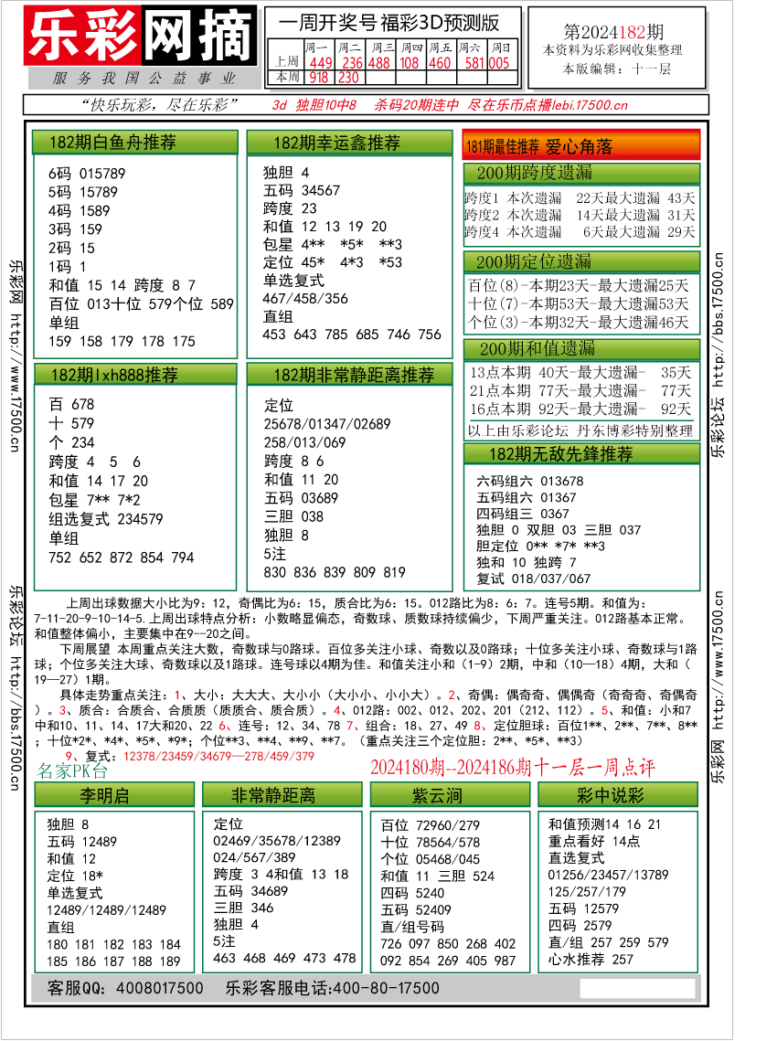 福彩3D第2024182期★字谜总汇★预测版★解太湖