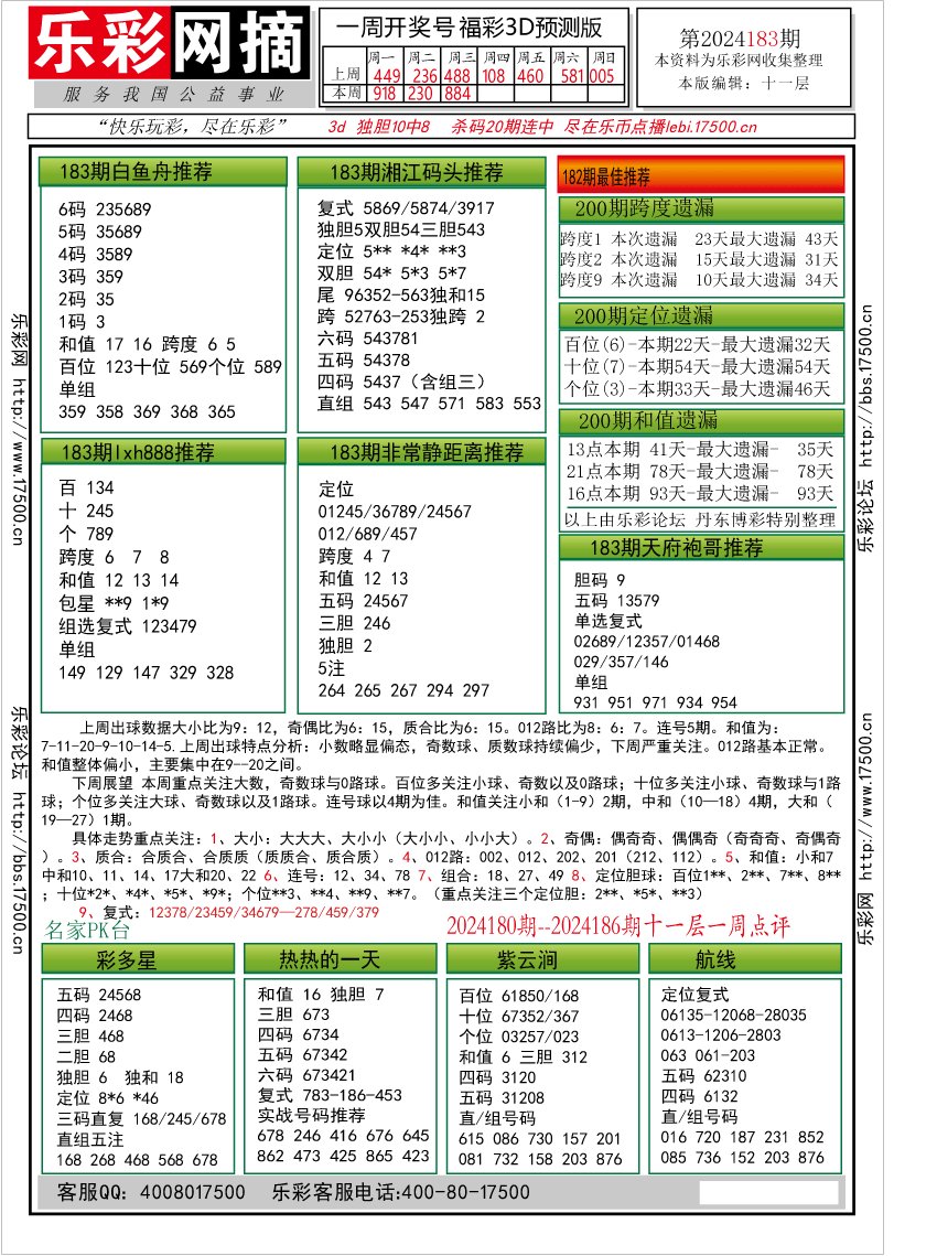 福彩3D第2024183期★字谜总汇★预测版★解太湖