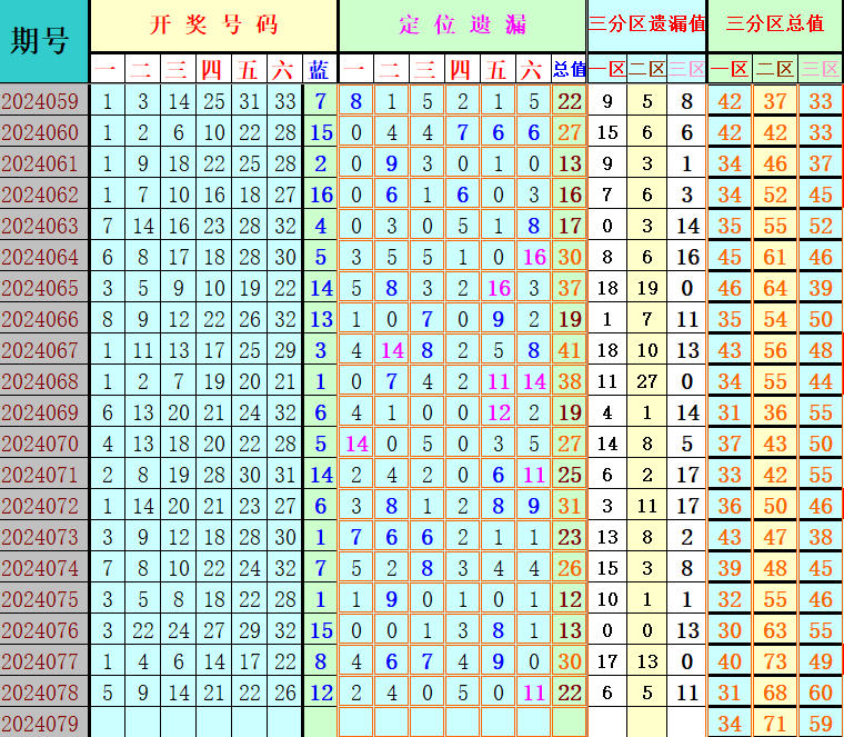 附件: 2814787