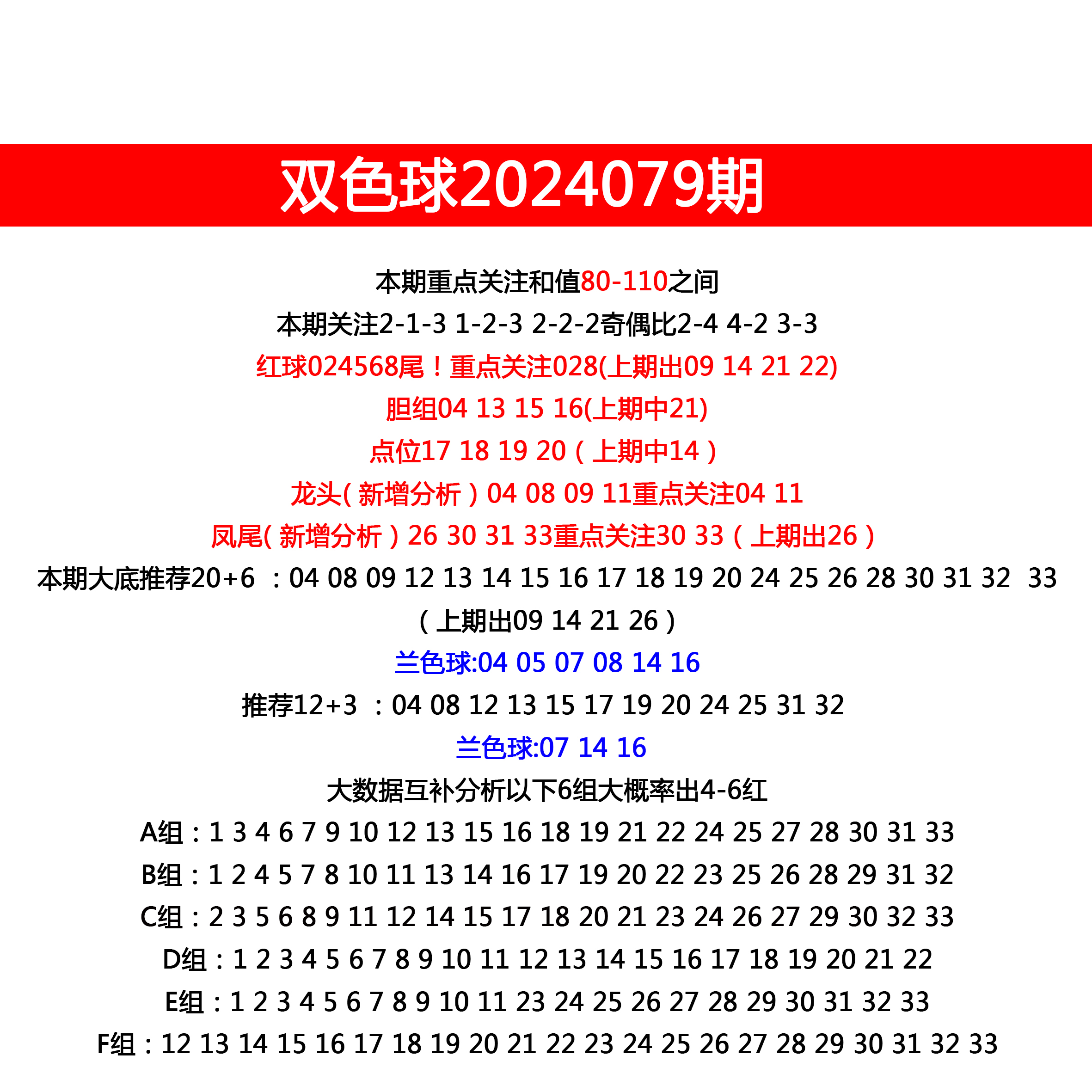 双色球第2024079期明月何时定位图表大数据推荐