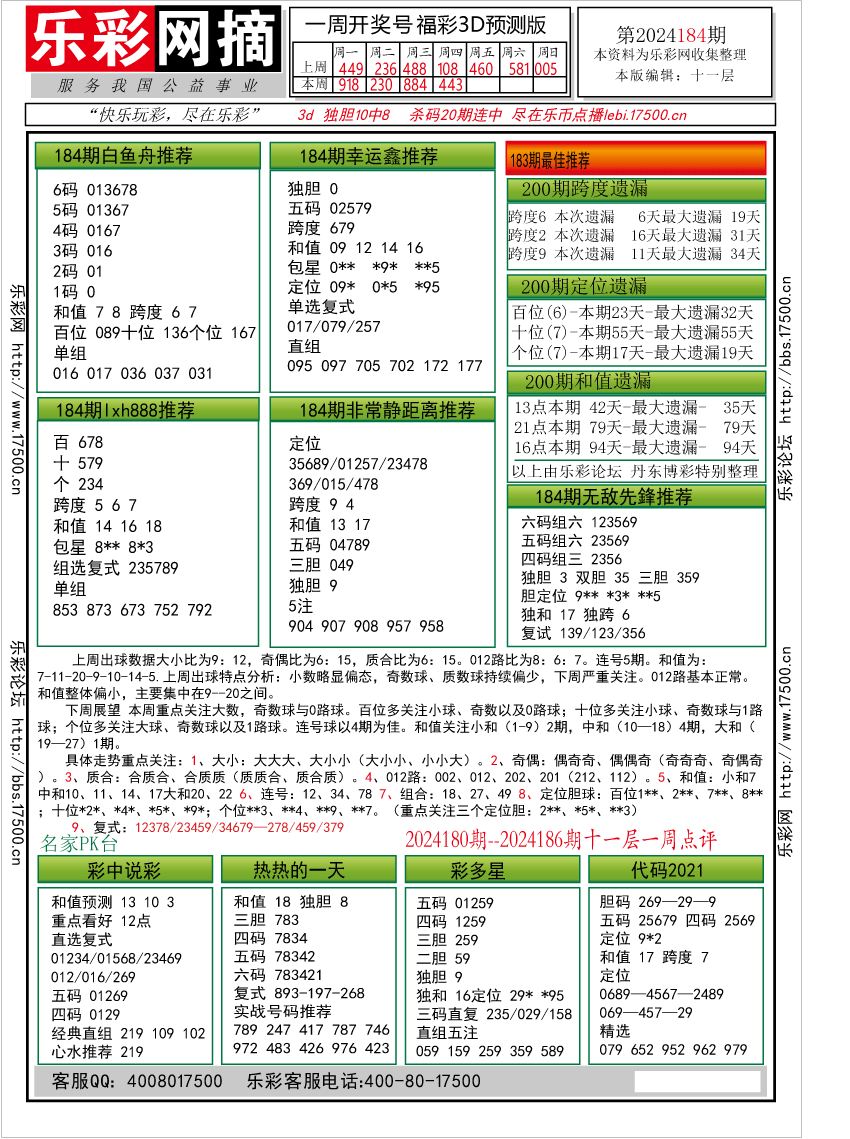 福彩3D第2024184期★字谜总汇★预测版★解太湖