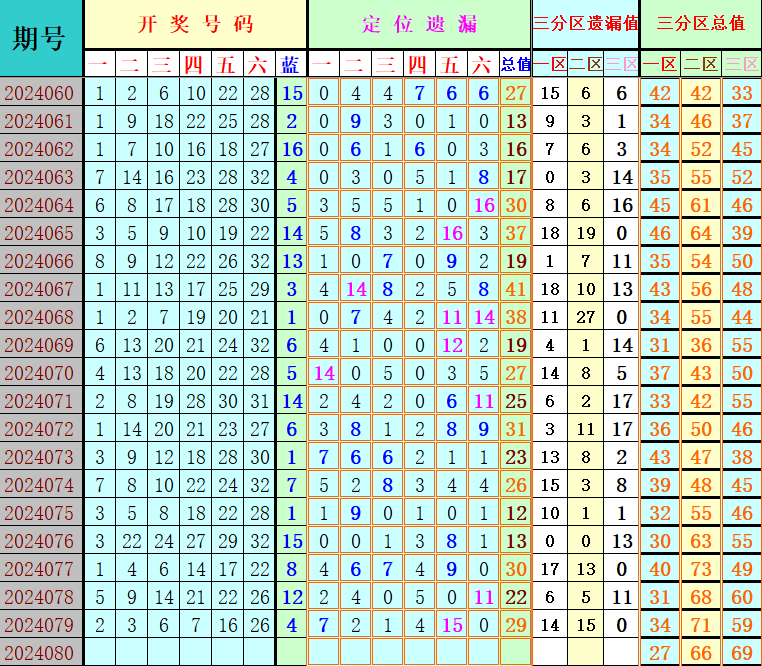 附件: 2816307