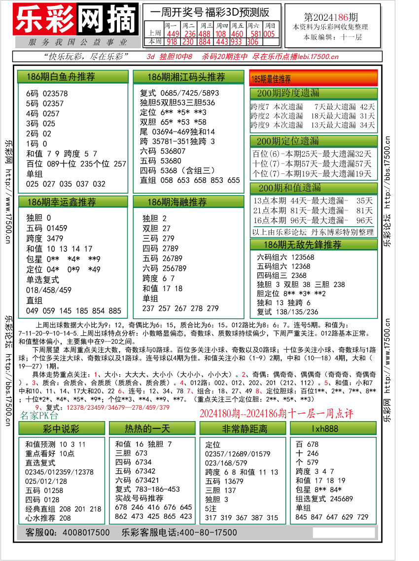 福彩3D第2024186期★字谜总汇★预测版★解太湖