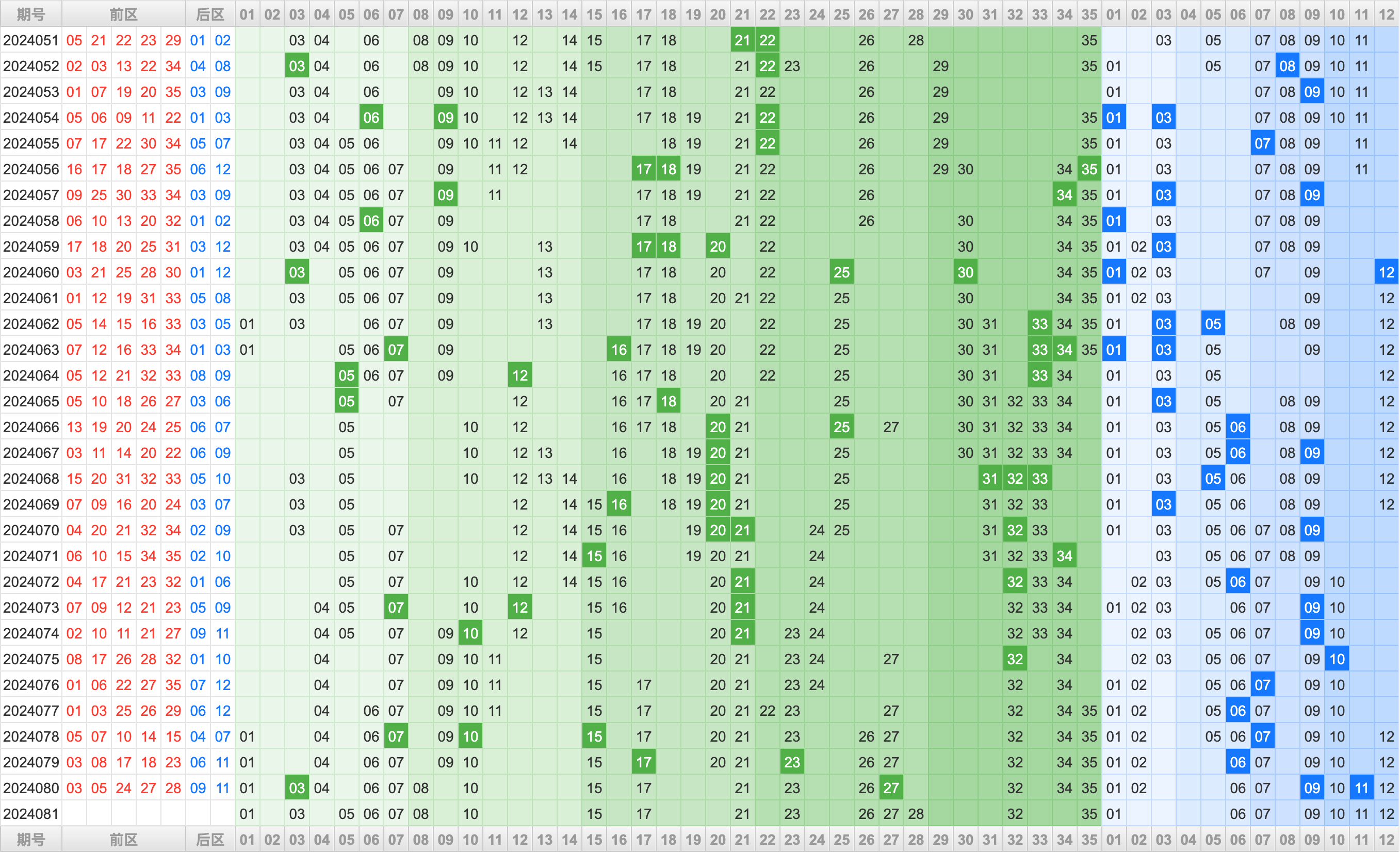 附件: 2817296