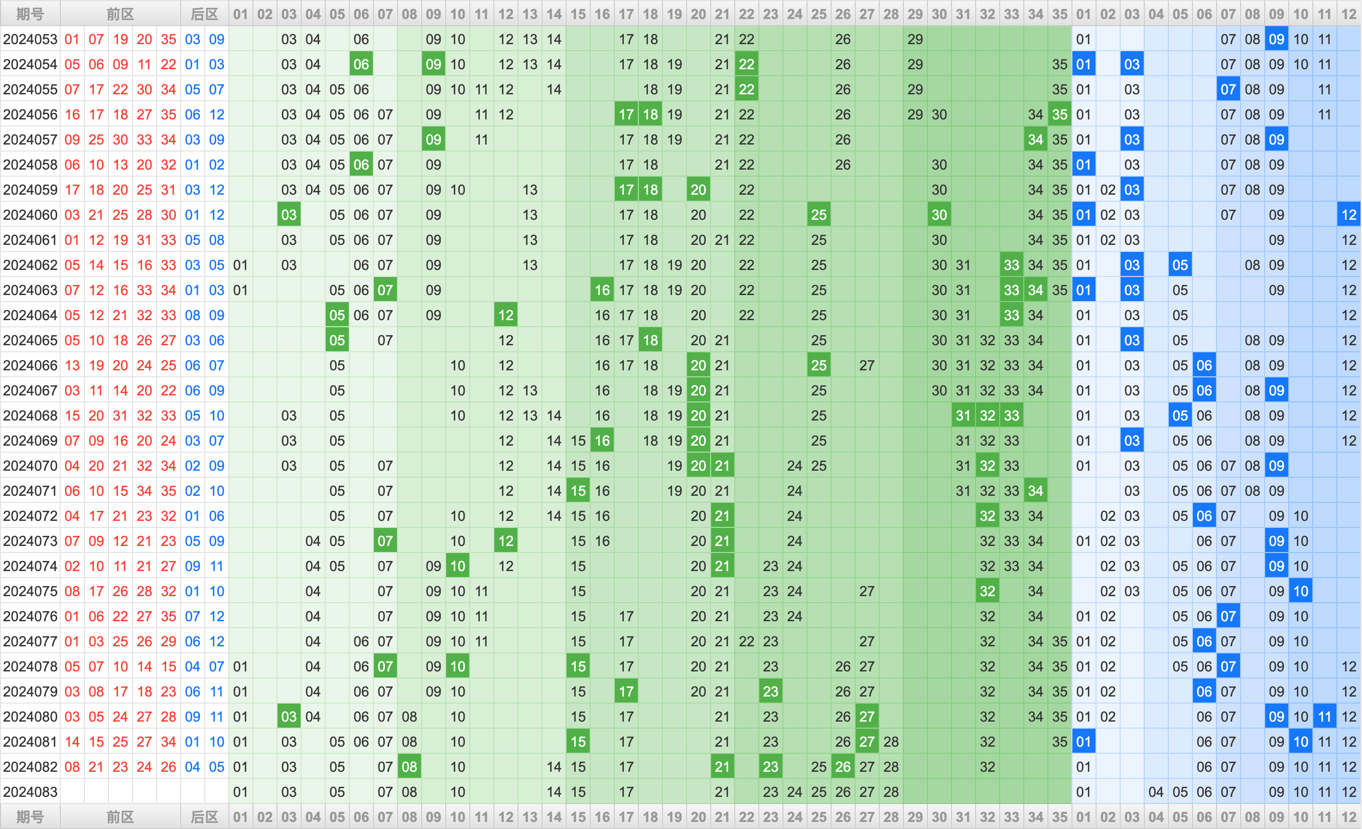 附件: 2819812