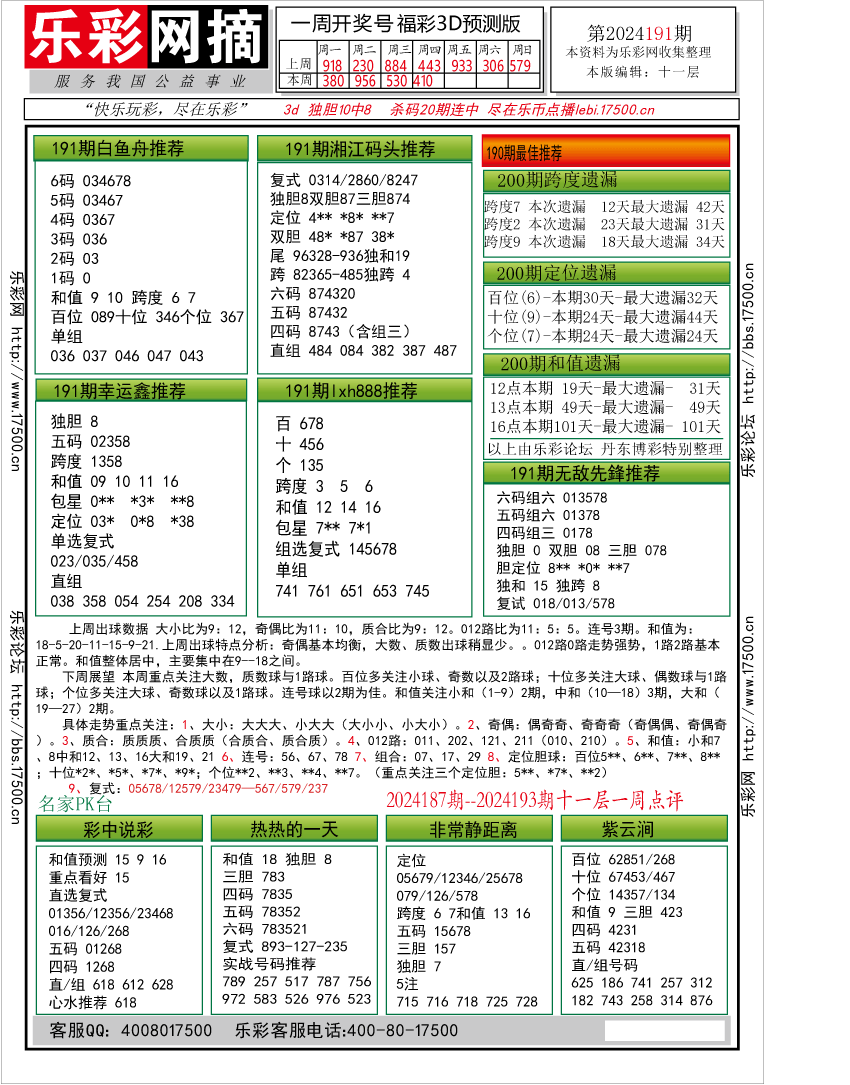 福彩3D第2024191期★字谜总汇★预测版★解太湖