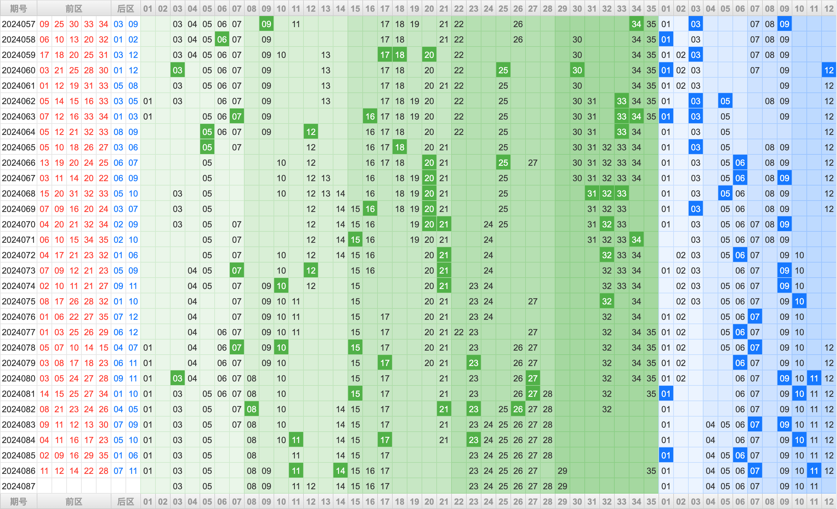 附件: 2827288