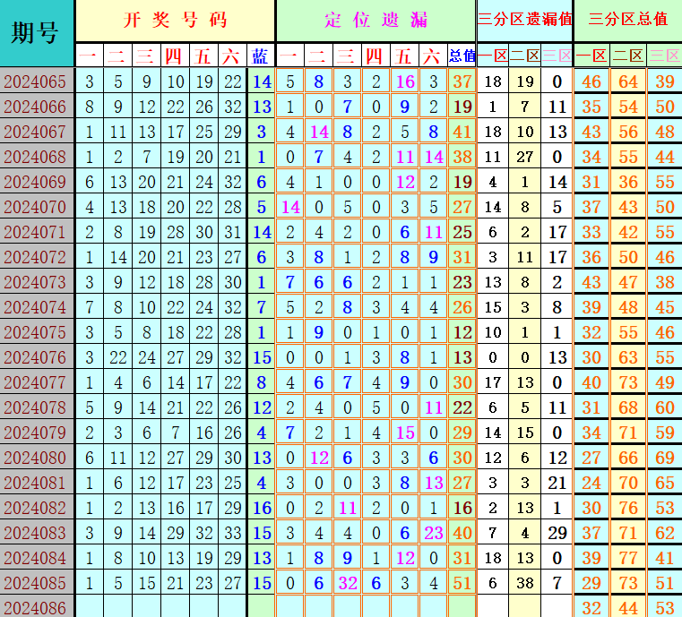 附件: 2827501