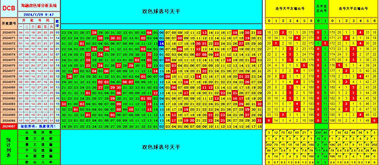 祝贺乐彩网海融在双色球第2024087期单挑一码中独蓝