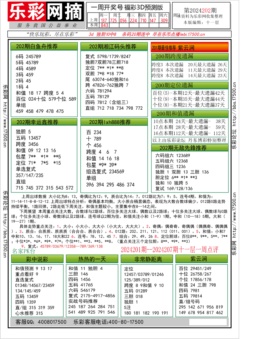 福彩3D第2024202期★字谜总汇★预测版★解太湖