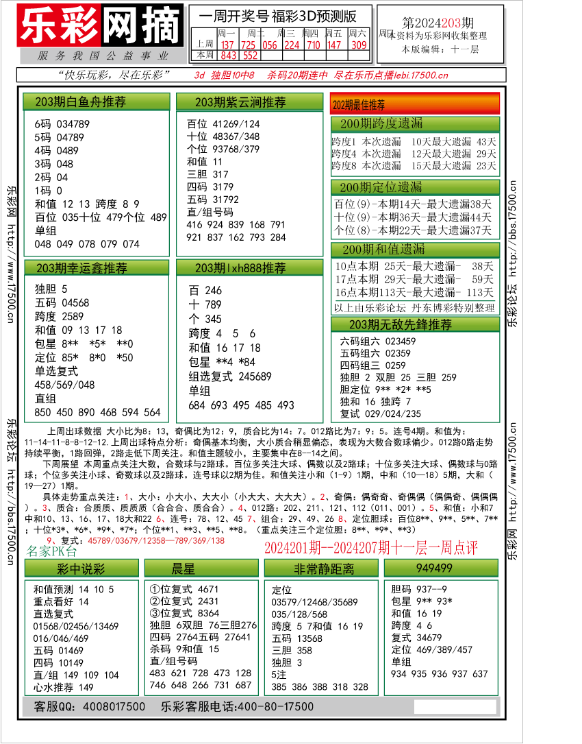 福彩3D第2024203期★字谜总汇★预测版★解太湖