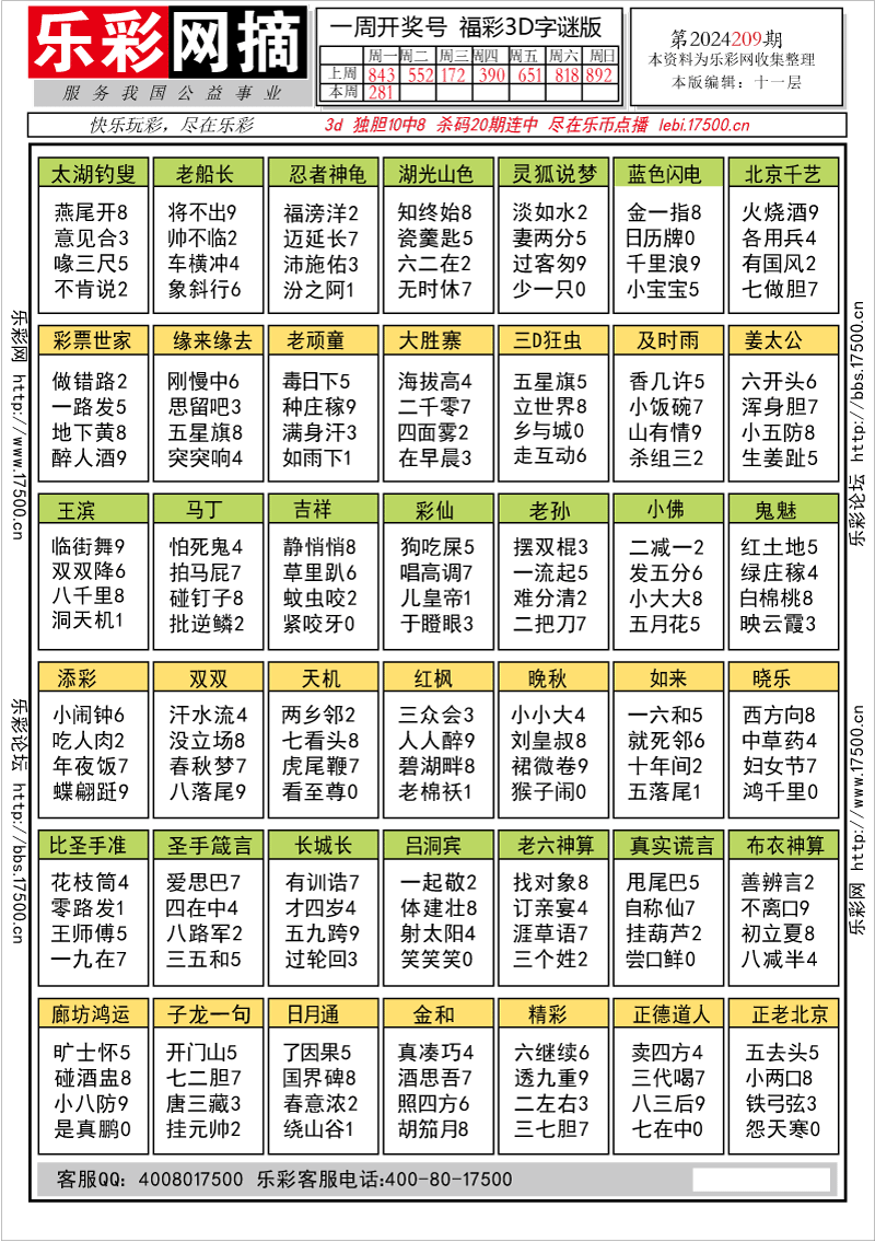 3d字谜夫妻双双图片