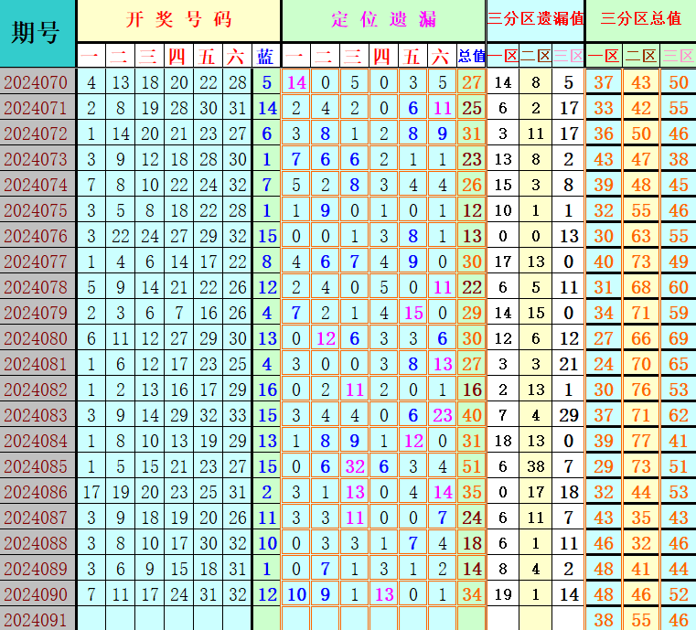 附件: 2836359