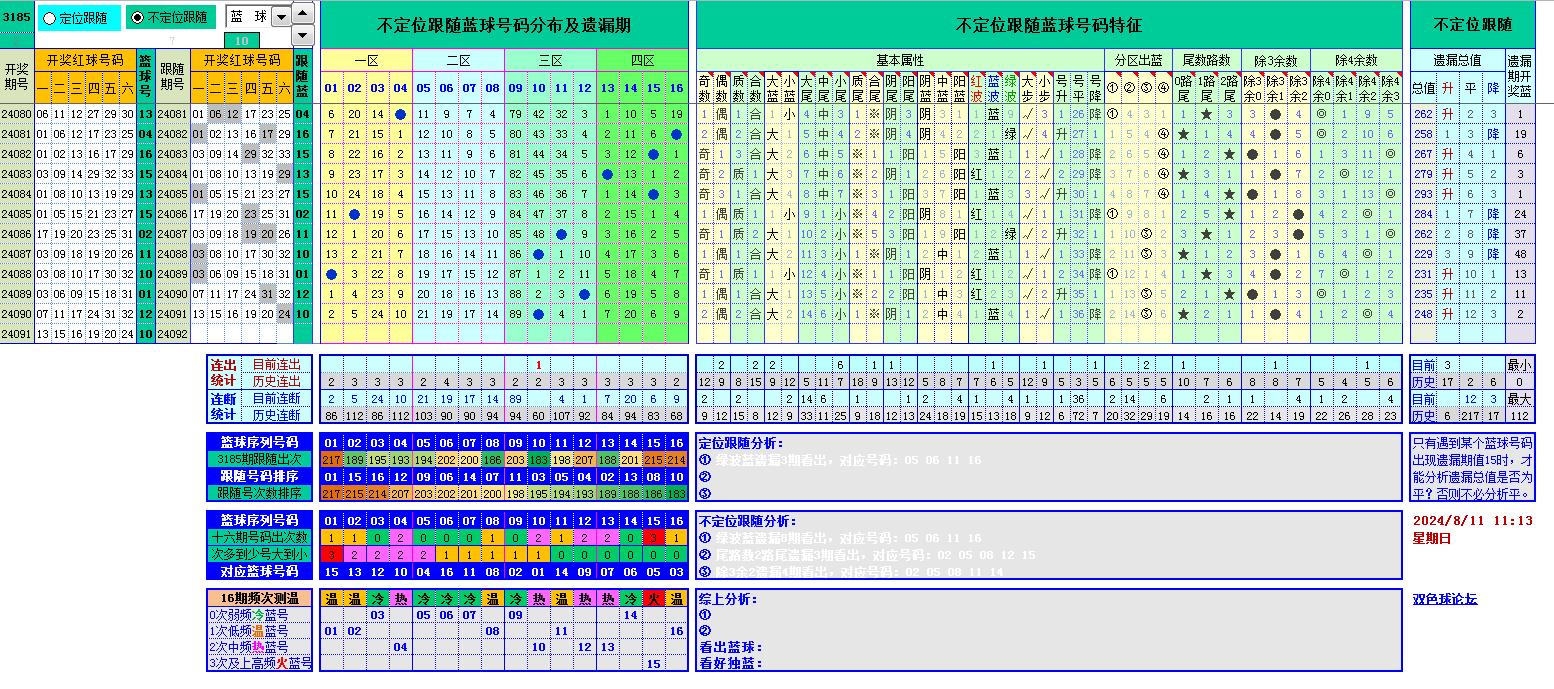 附件: 2838677