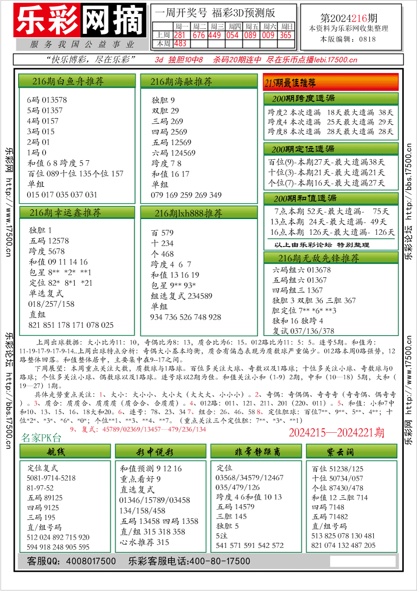 福彩3D第2024216期★字谜总汇★预测版★解太湖