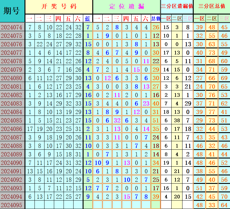 附件: 2843346