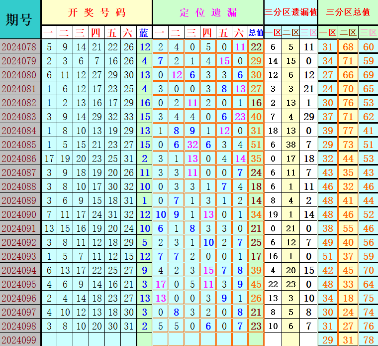 附件: 2850995