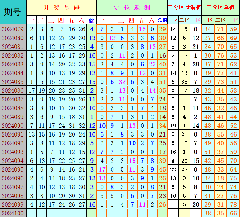 附件: 2852594