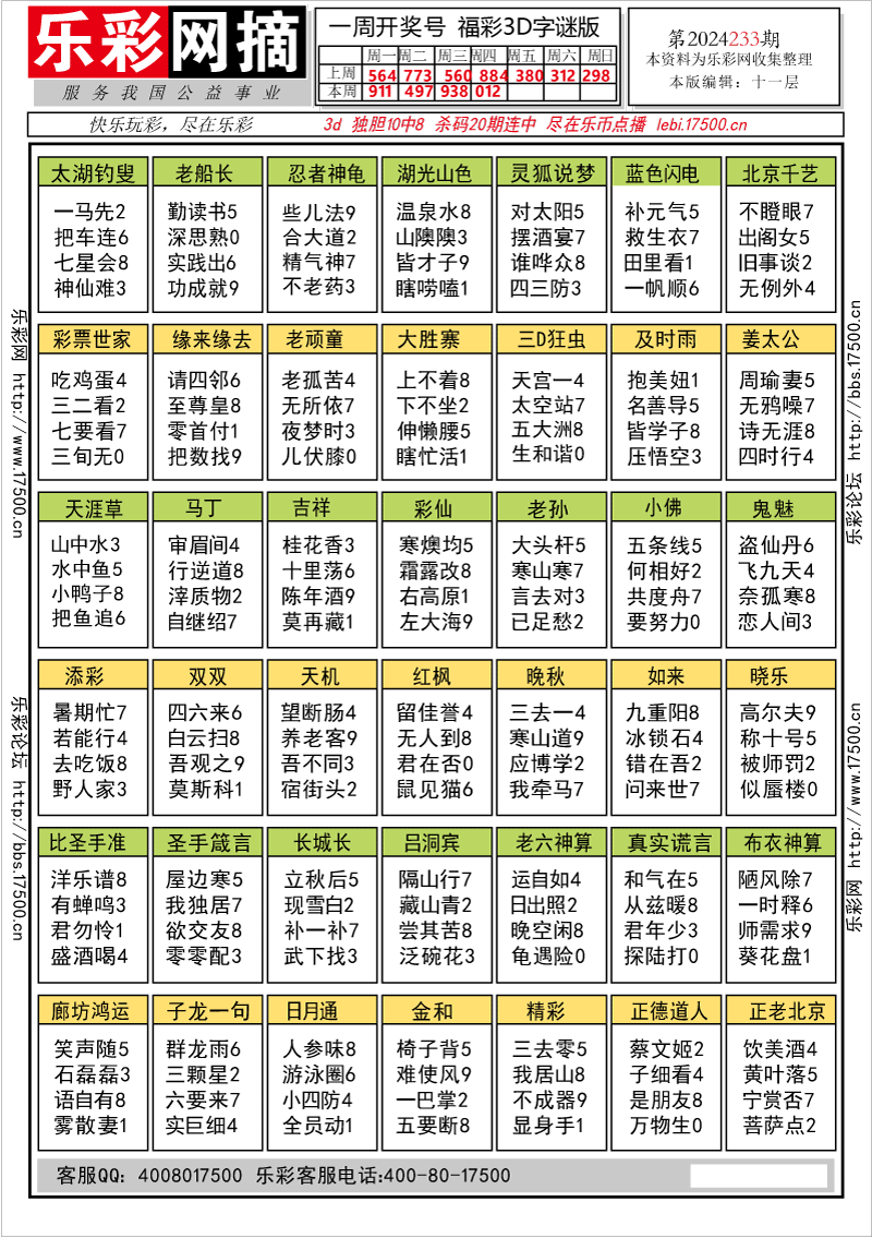 福彩3D第2024233期★字谜总汇★预测版★解太湖