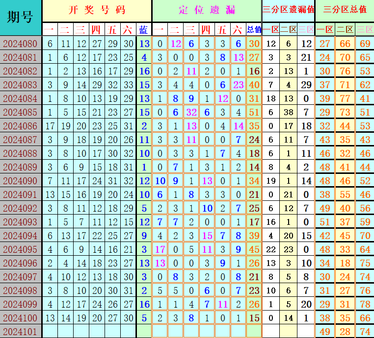 附件: 2854303