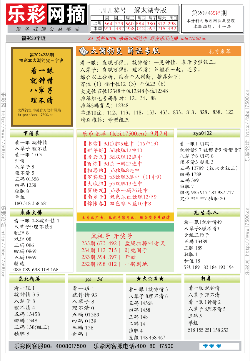 福彩3D第2024236期★字谜总汇★预测版★解太湖