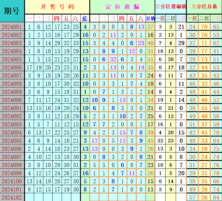 附件: 2856503