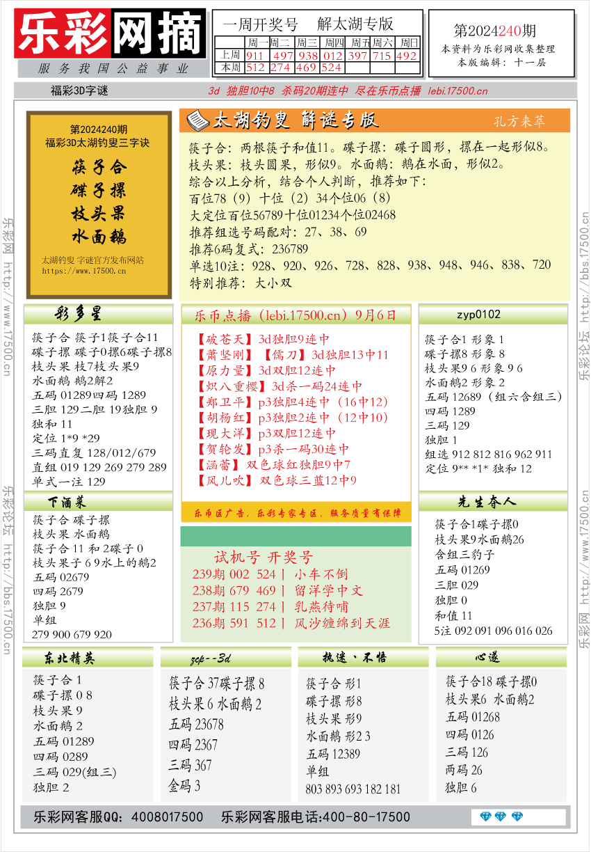 福彩3D第2024240期★字谜总汇★预测版★解太湖