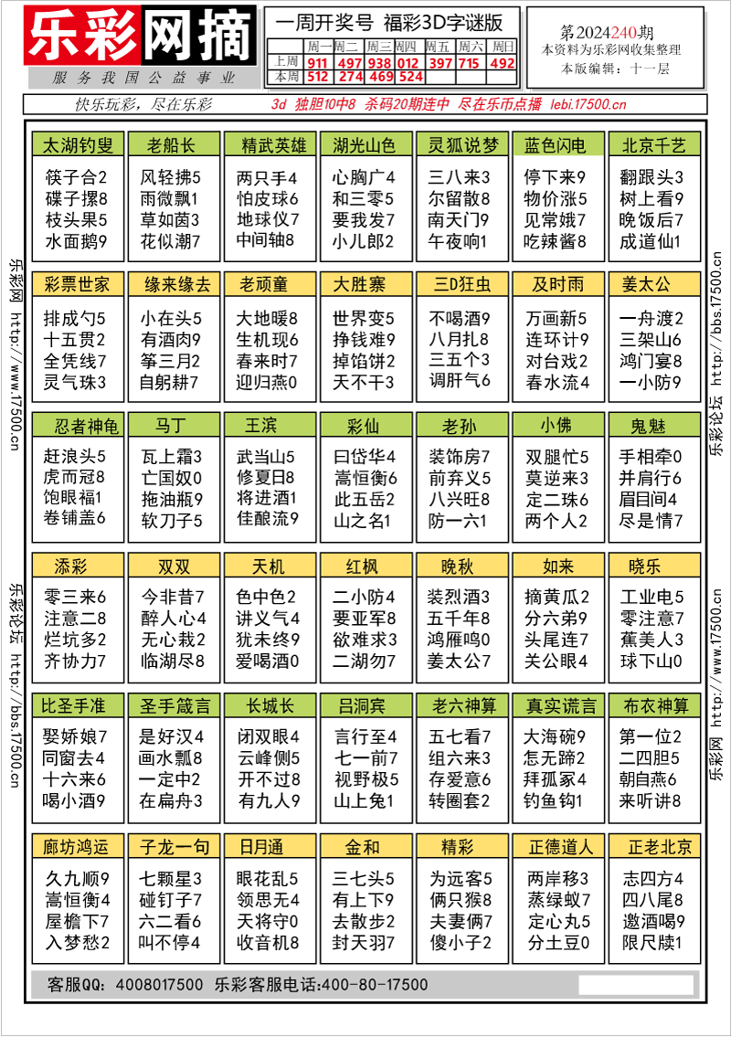 福彩3D第2024240期★字谜总汇★预测版★解太湖