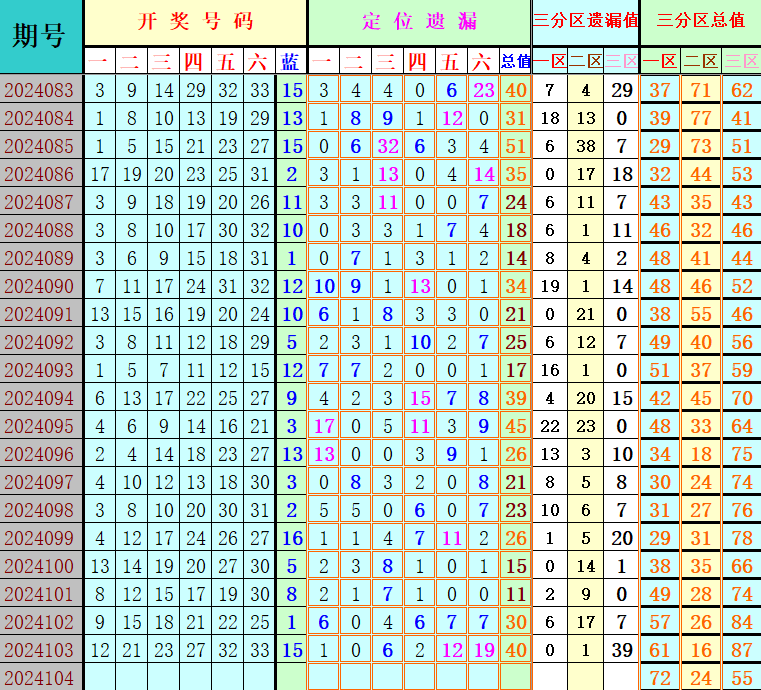 附件: 2859596