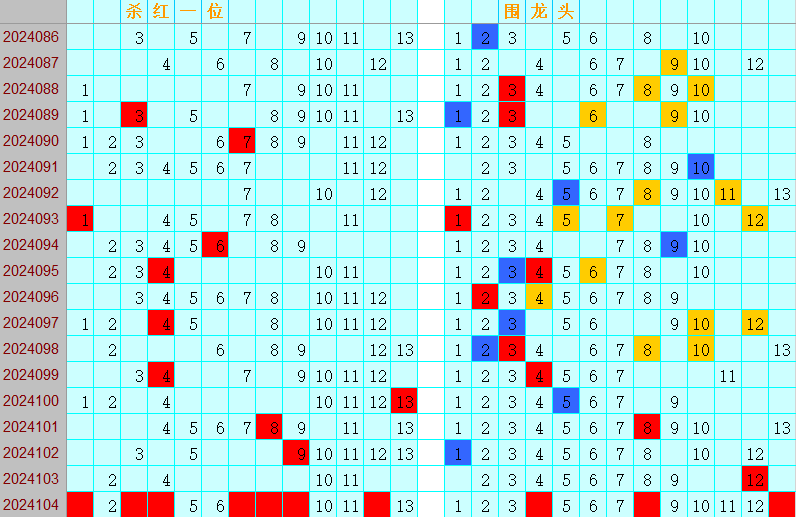 祝贺乐彩网4两搏千金在双色球第2024104期单挑一码中独蓝