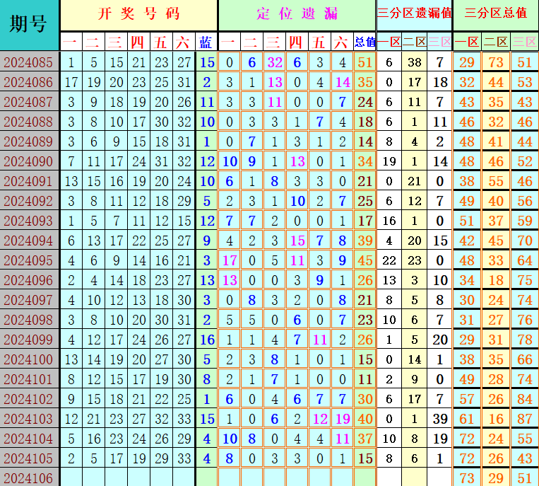 附件: 2863236