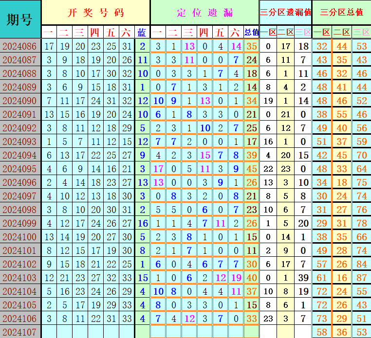 附件: 2865040